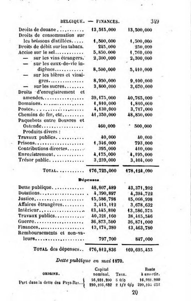 Annuaire de l'economie politique et de la statistique