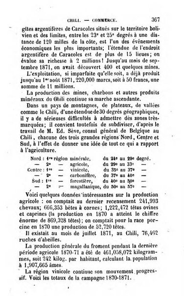 Annuaire de l'economie politique et de la statistique