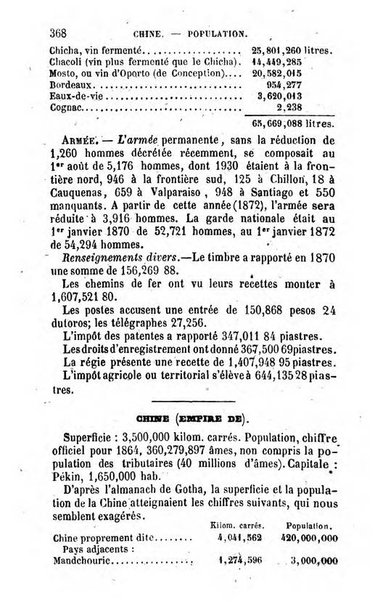 Annuaire de l'economie politique et de la statistique