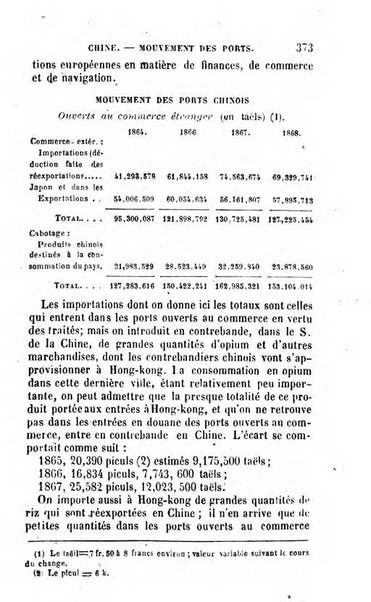 Annuaire de l'economie politique et de la statistique