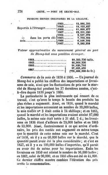 Annuaire de l'economie politique et de la statistique