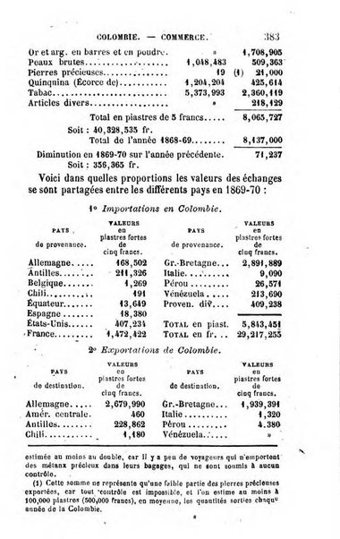 Annuaire de l'economie politique et de la statistique