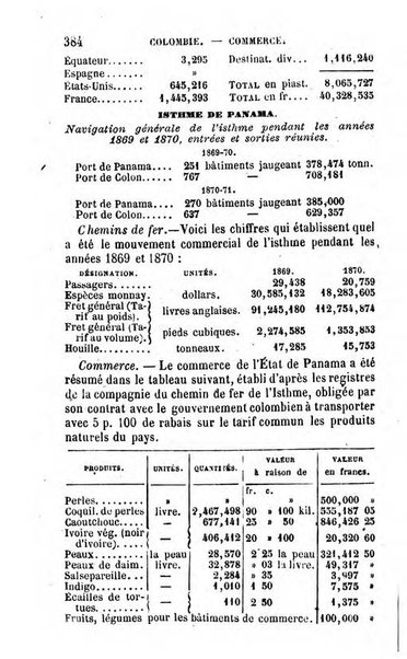 Annuaire de l'economie politique et de la statistique