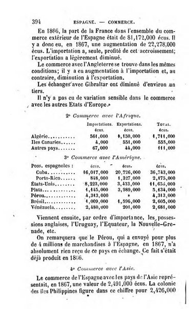 Annuaire de l'economie politique et de la statistique