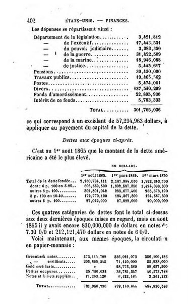 Annuaire de l'economie politique et de la statistique