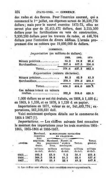 Annuaire de l'economie politique et de la statistique