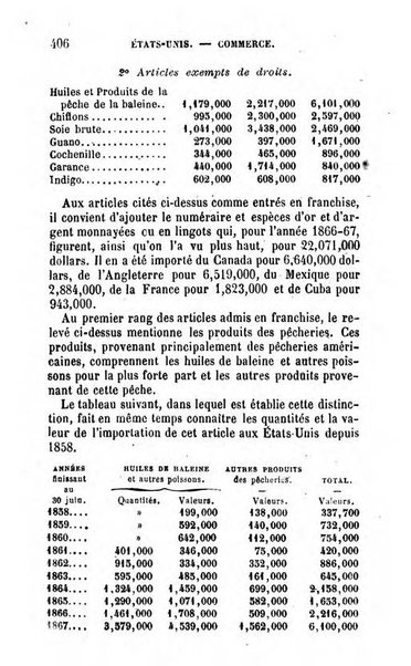 Annuaire de l'economie politique et de la statistique