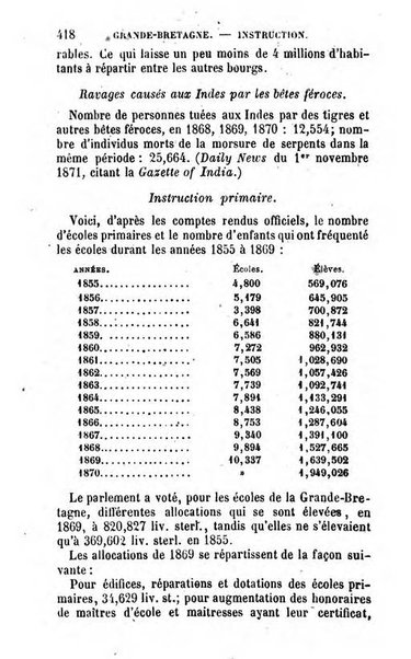 Annuaire de l'economie politique et de la statistique