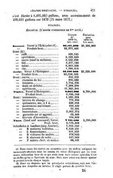 Annuaire de l'economie politique et de la statistique