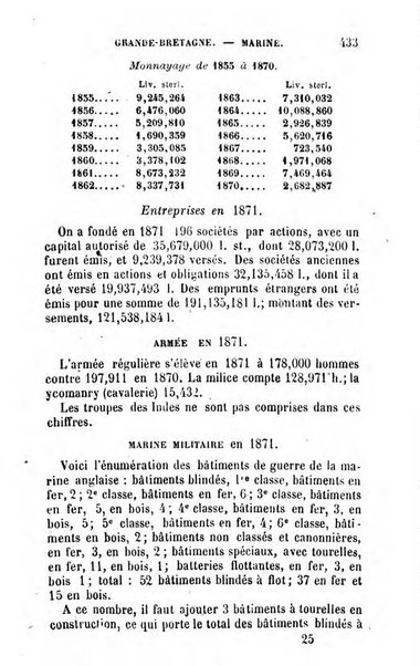 Annuaire de l'economie politique et de la statistique