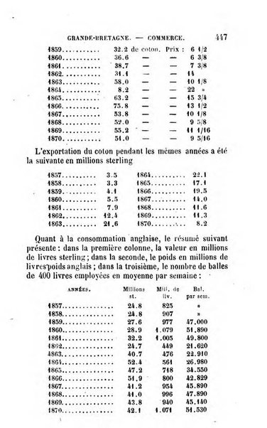 Annuaire de l'economie politique et de la statistique