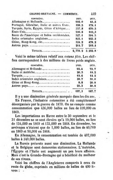 Annuaire de l'economie politique et de la statistique