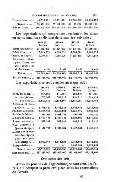 Annuaire de l'economie politique et de la statistique