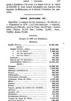 giornale/TO00175866/1871-1872/unico/00000477