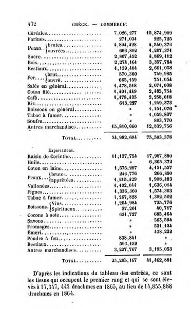 Annuaire de l'economie politique et de la statistique