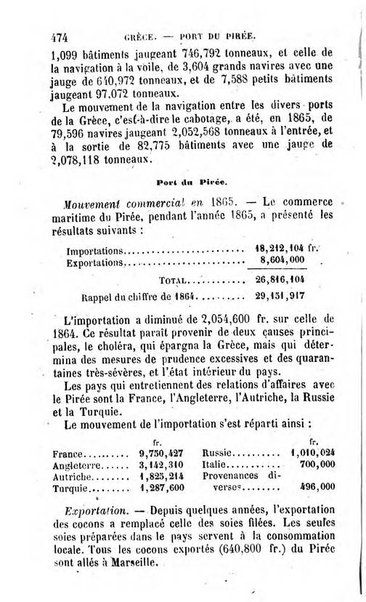 Annuaire de l'economie politique et de la statistique