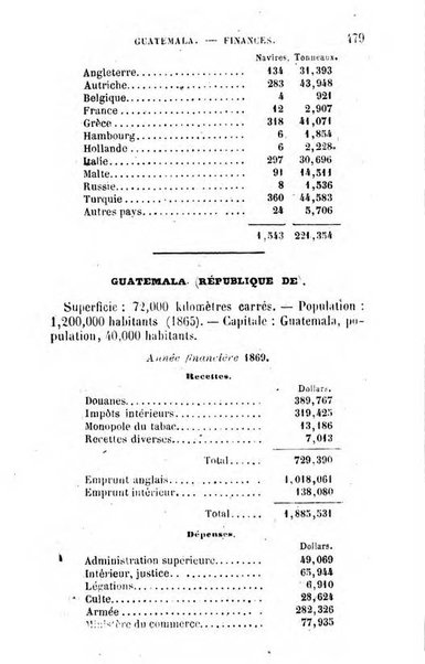 Annuaire de l'economie politique et de la statistique