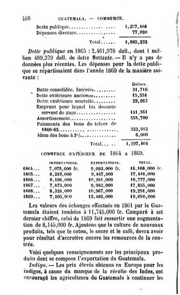 Annuaire de l'economie politique et de la statistique