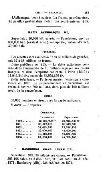 Annuaire de l'economie politique et de la statistique