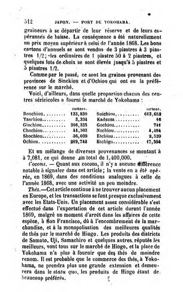 Annuaire de l'economie politique et de la statistique