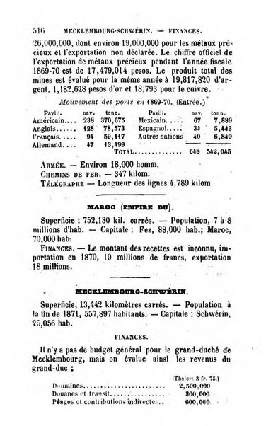 Annuaire de l'economie politique et de la statistique