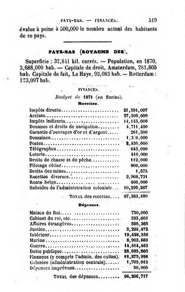 Annuaire de l'economie politique et de la statistique