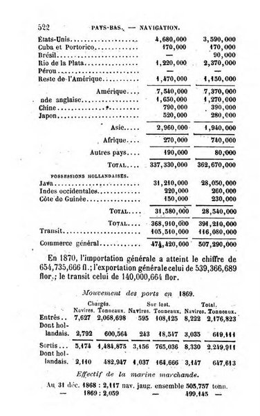 Annuaire de l'economie politique et de la statistique