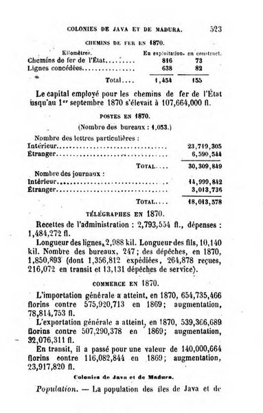 Annuaire de l'economie politique et de la statistique