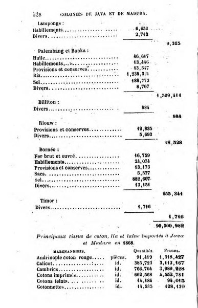 Annuaire de l'economie politique et de la statistique