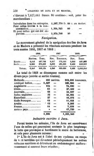 Annuaire de l'economie politique et de la statistique