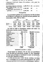 giornale/TO00175866/1871-1872/unico/00000540