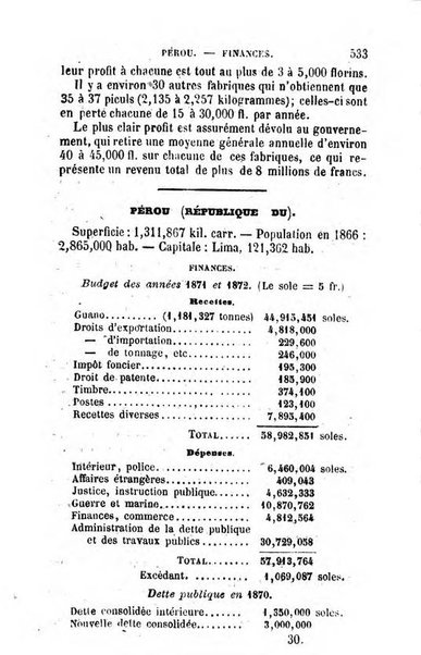 Annuaire de l'economie politique et de la statistique