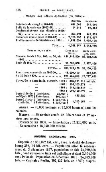 Annuaire de l'economie politique et de la statistique