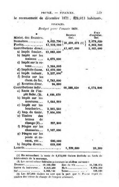 Annuaire de l'economie politique et de la statistique