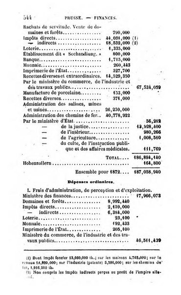 Annuaire de l'economie politique et de la statistique