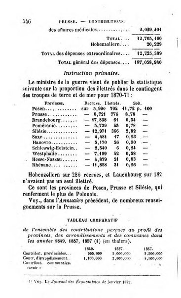 Annuaire de l'economie politique et de la statistique