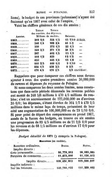 Annuaire de l'economie politique et de la statistique