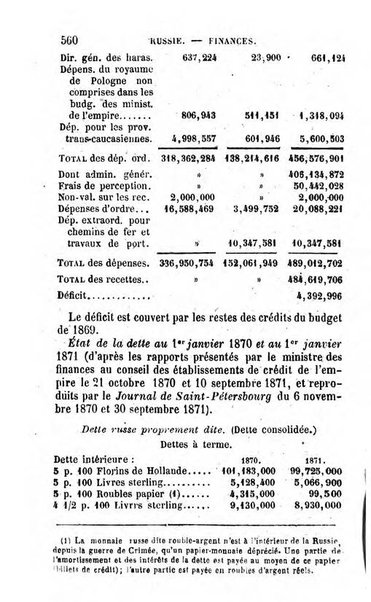 Annuaire de l'economie politique et de la statistique