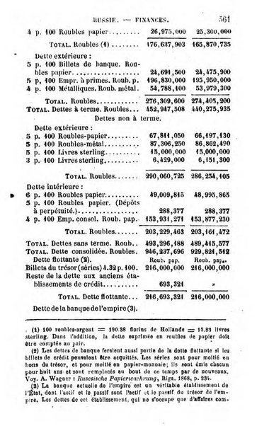 Annuaire de l'economie politique et de la statistique