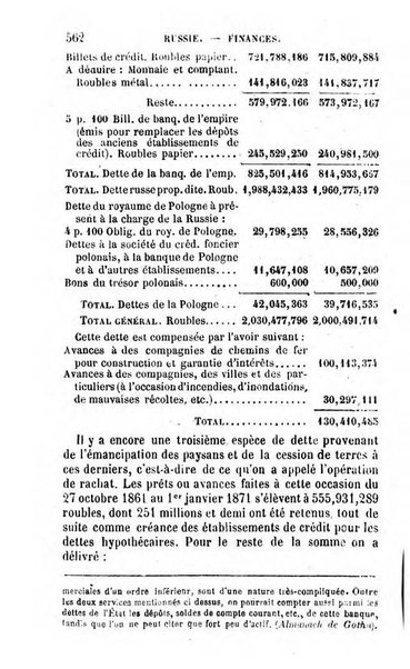 Annuaire de l'economie politique et de la statistique