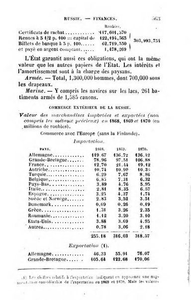 Annuaire de l'economie politique et de la statistique