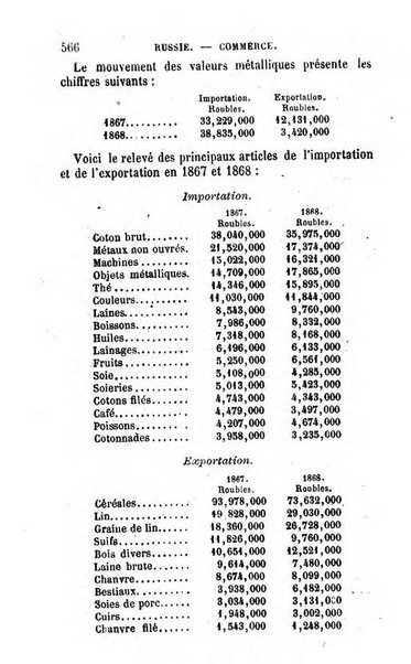 Annuaire de l'economie politique et de la statistique