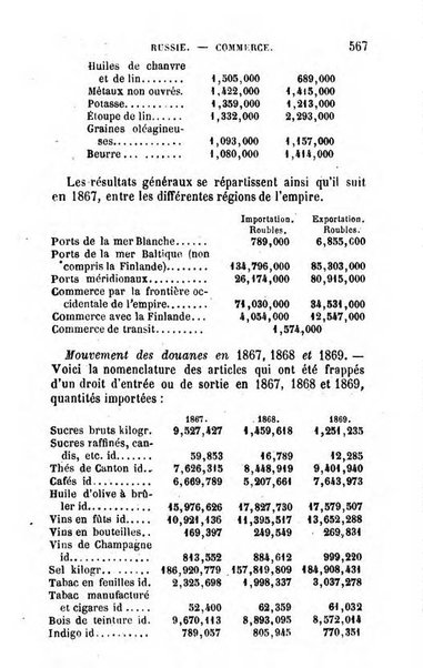 Annuaire de l'economie politique et de la statistique