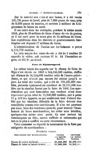 Annuaire de l'economie politique et de la statistique