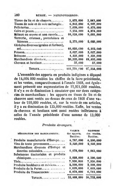 Annuaire de l'economie politique et de la statistique