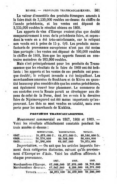 Annuaire de l'economie politique et de la statistique