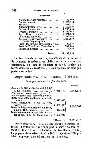 Annuaire de l'economie politique et de la statistique