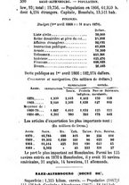 giornale/TO00175866/1871-1872/unico/00000600