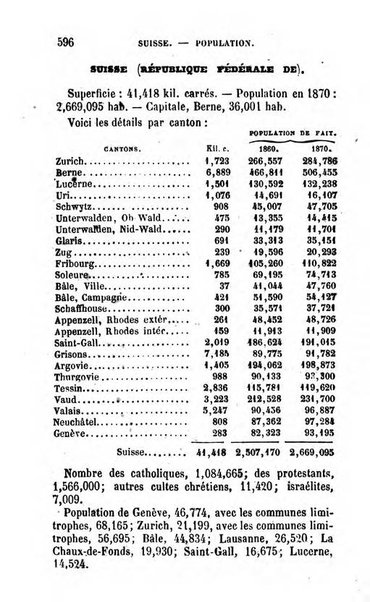 Annuaire de l'economie politique et de la statistique