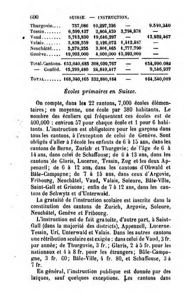 Annuaire de l'economie politique et de la statistique